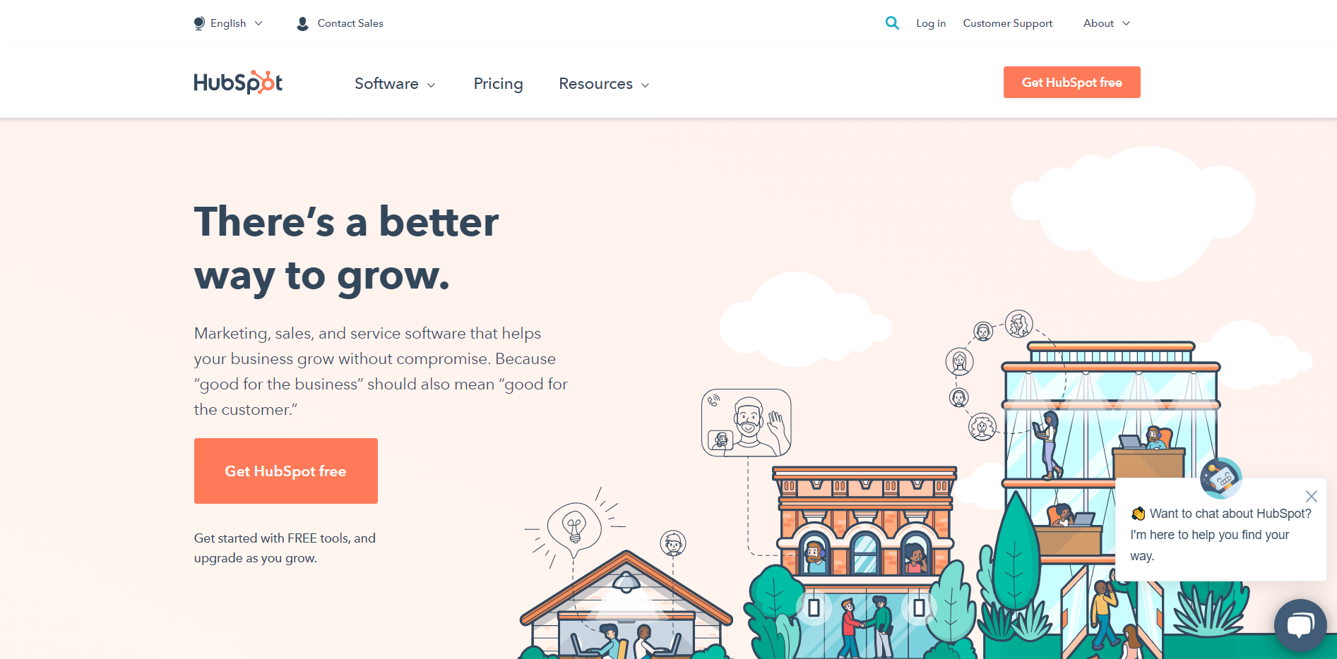 best marketing automation tools